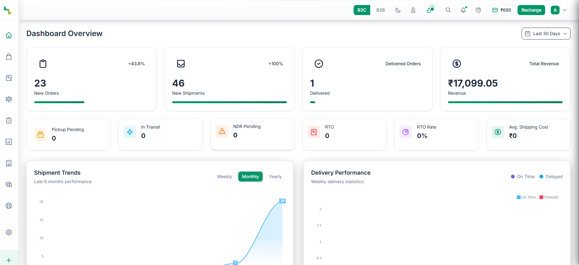 Dashboard Dark Mode